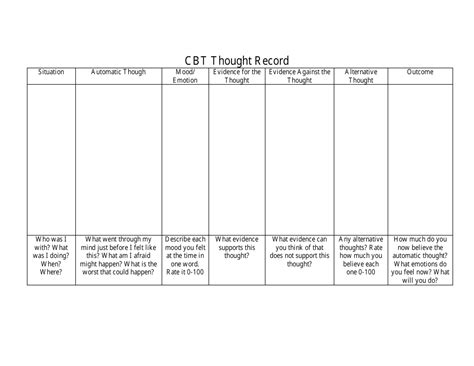 Thought Record Template
