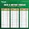 Thread-Size-Chart