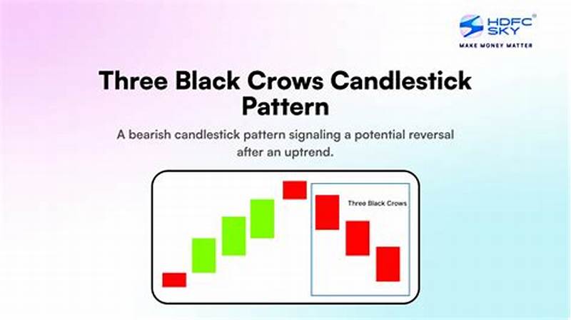 Three Crows Candlestick Pattern