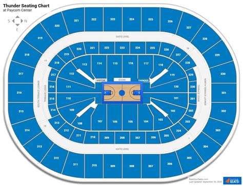 Thunder Seating Chart