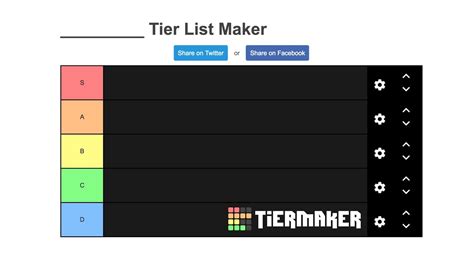 Tier List Maker Template