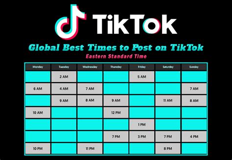TikTok Best time to post