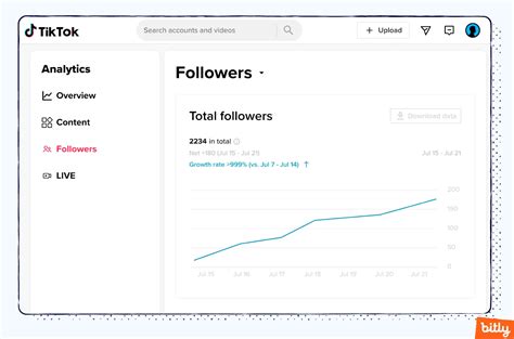 TikTok Followers Analytics