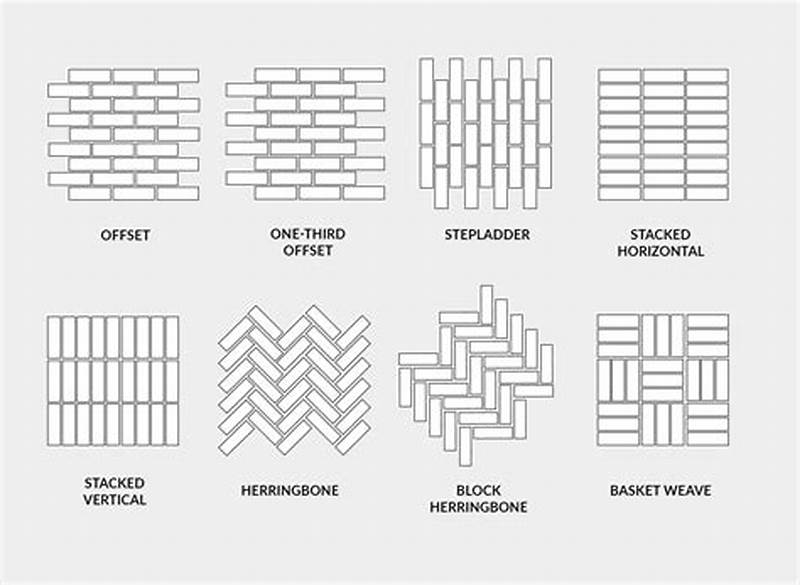 Tile Layout Pattern