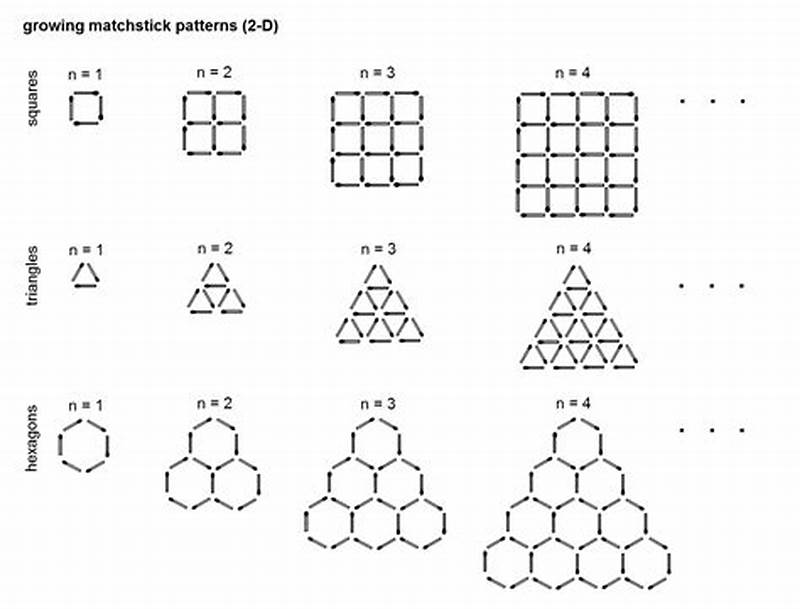 Tile Pattern Math
