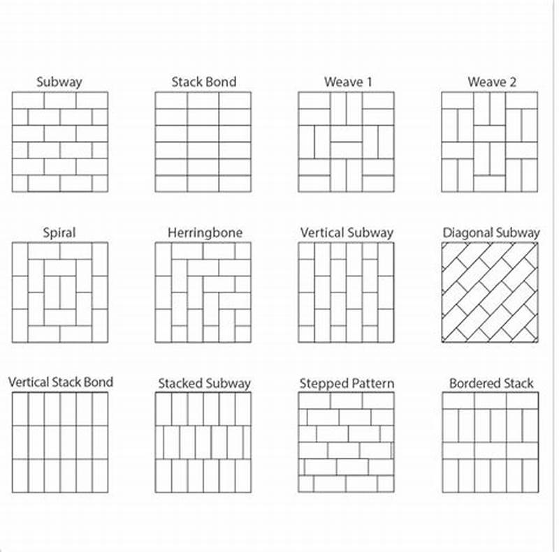 Tile Pattern Types