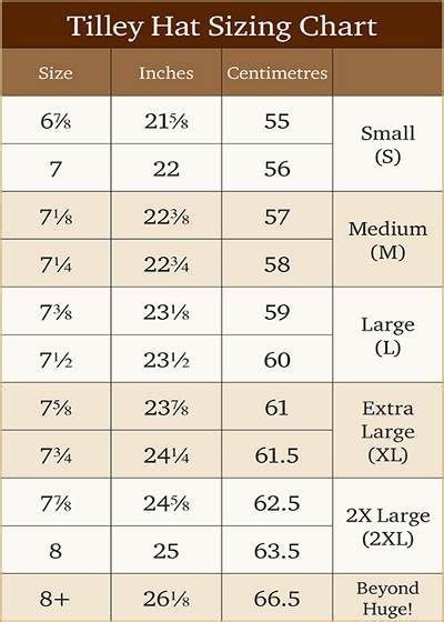 Tilley Hat Sizing Chart