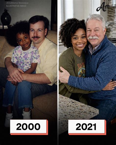 Time For Me Catalog Approved But Not Sent