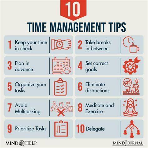 Time Management