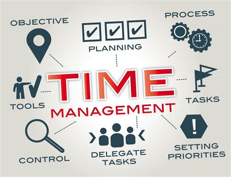 Time Management and Efficiency