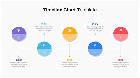 Timeline Chart For Powerpoint