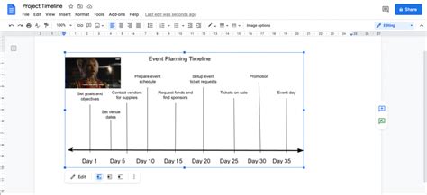 Timeline Template On Google Docs