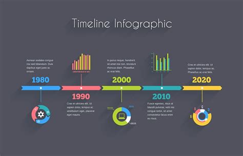 Timeline Templates For Google Slides