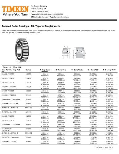 Timken Bearing Sets Chart