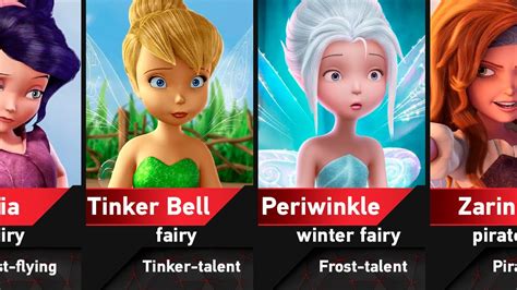 Tinker4Bell Onlyfans Leak 21 HD