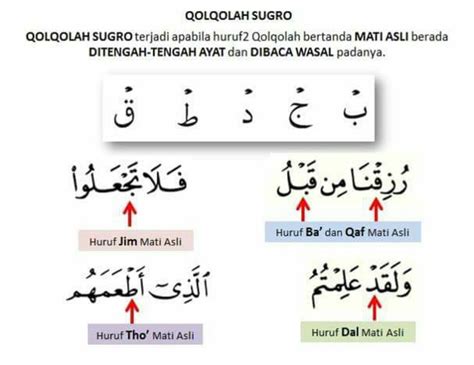 Tips Kalimat Sugro