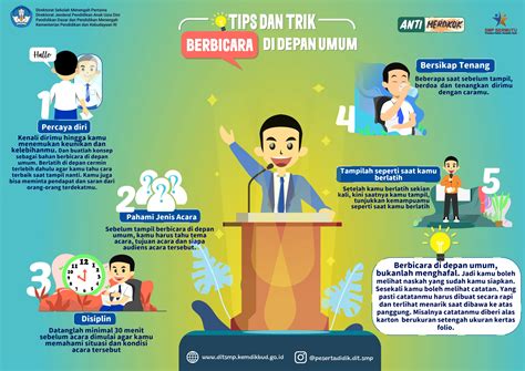 Tips dan Trik Indonesia