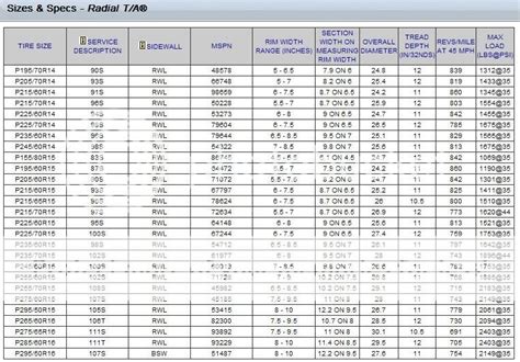 Tire Height Size Chart