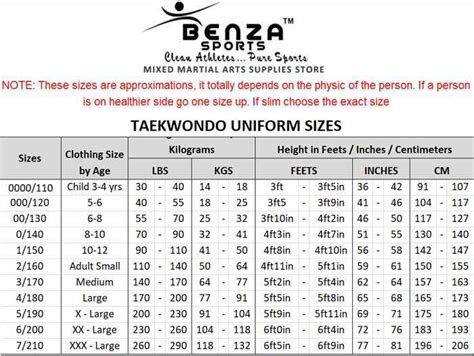 Tkd Uniform Size Chart