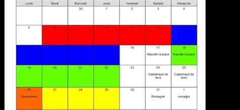 Tmx Evolution à Volx