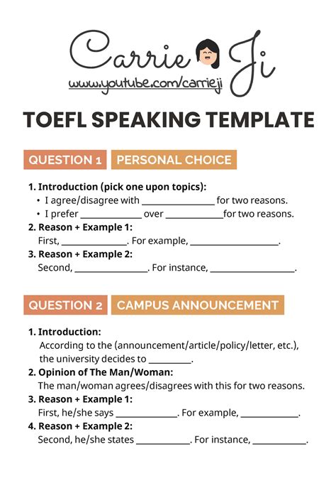 Toefl Speaking Template