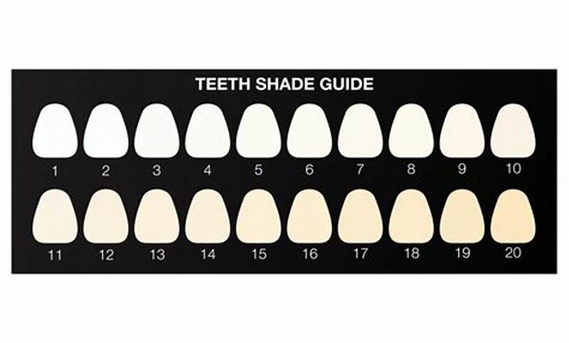 Tooth Color Chart