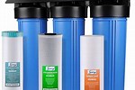 Top Five Water Filters