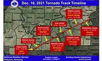 Tornadoes in Kentucky 2021