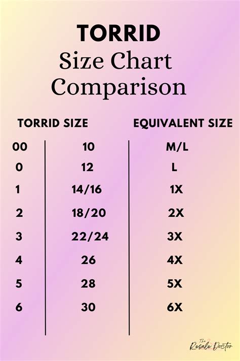 Torrid Size Chart Leggings