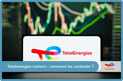 TotalEnergies Contact à Balan