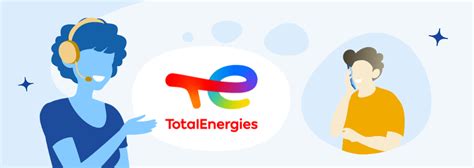 TotalEnergies Contact à Callac