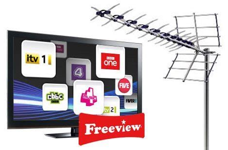 TotalSat - Aerial TV Installations Freeview & Satellite TV