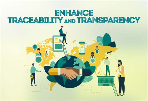 Traceability and Transparency