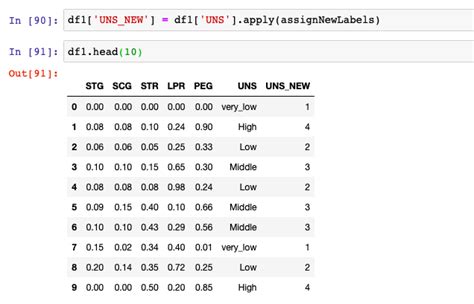 Tracking Max On Data Frame Python
