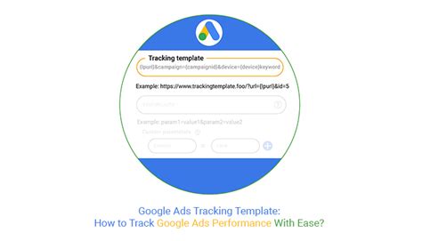 Tracking Template Google Ads
