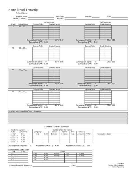 Transcript Template Homeschool