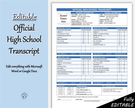 Transcript Templates For Homeschoolers