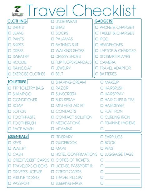 Travel Checklist Template