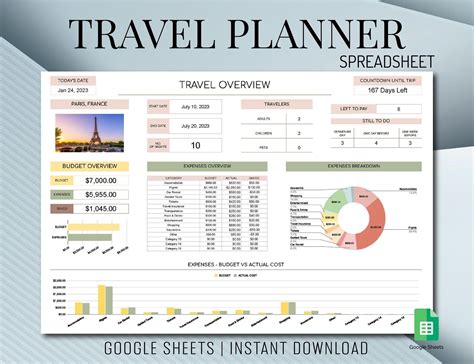 Travel Planner Spreadsheet Template