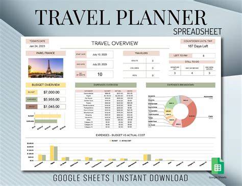 Travel Planning Google Sheets Template
