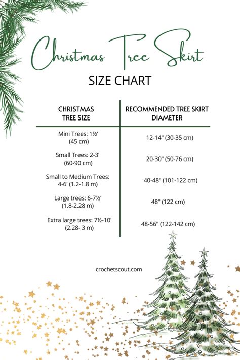 Tree Skirt Size Chart