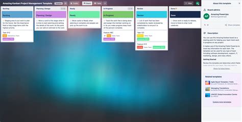 Trello Template Cards