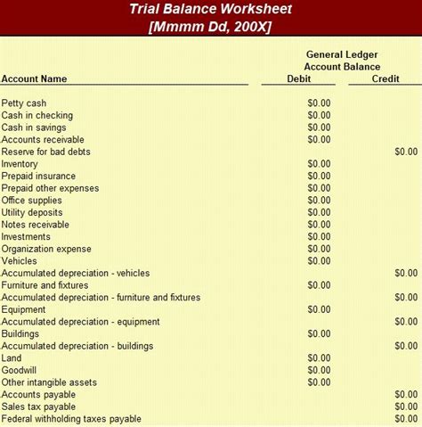Trial Balance Excel Template