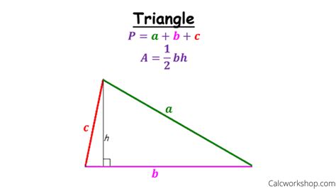 Triangle-area Perimeter