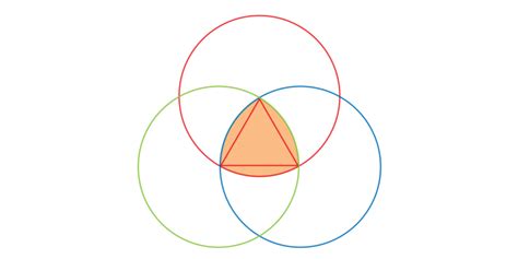 Triangulo De