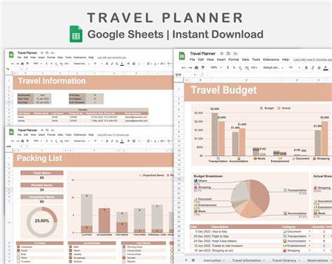 Trip Planner Google Sheets Template