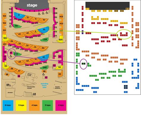 Triple Door Seating Chart