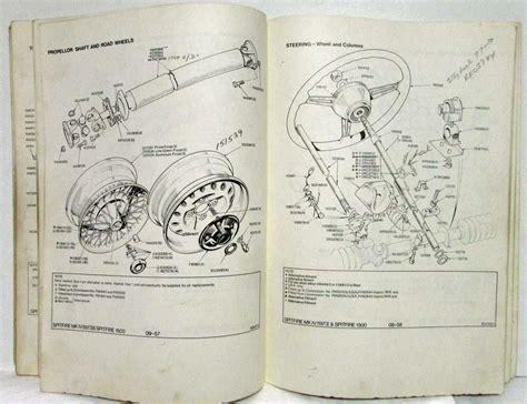 Triumph Spitfire Parts Catalog