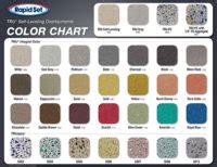 Tru Pc Color Chart