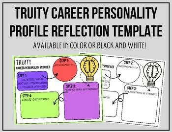 Truity Career Personality Profiler